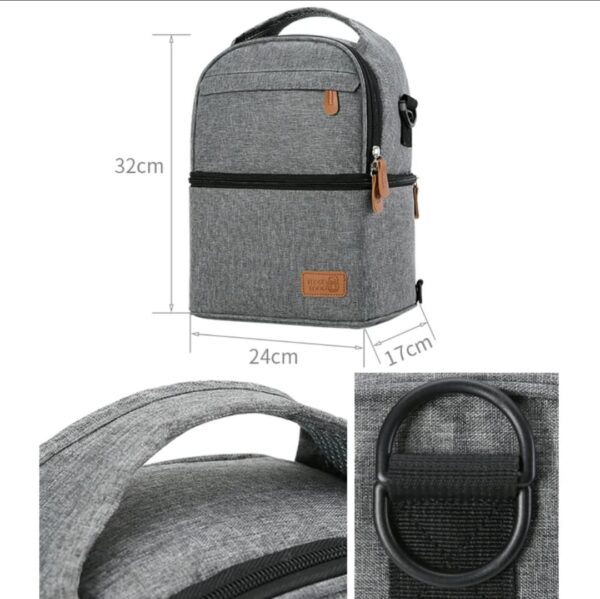 Mochila para transporte refrigerado de Leche Materna